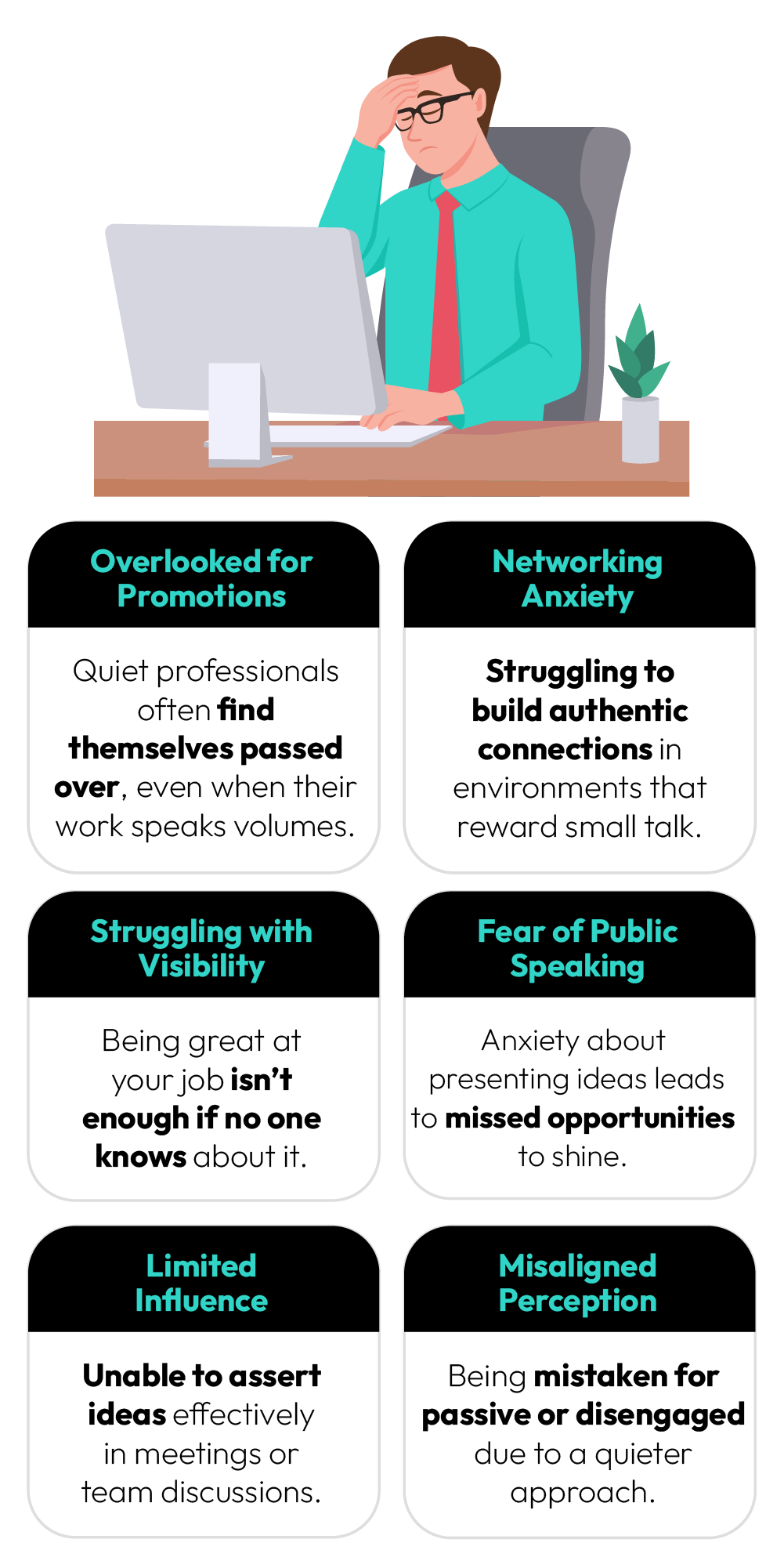 Challenges